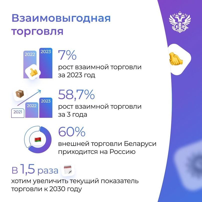 Работаем на благо бизнеса и жителей. Успехами интеграции России и Беларуси на ПМЭФ-2024 поделился Дмитрий Вольвач.