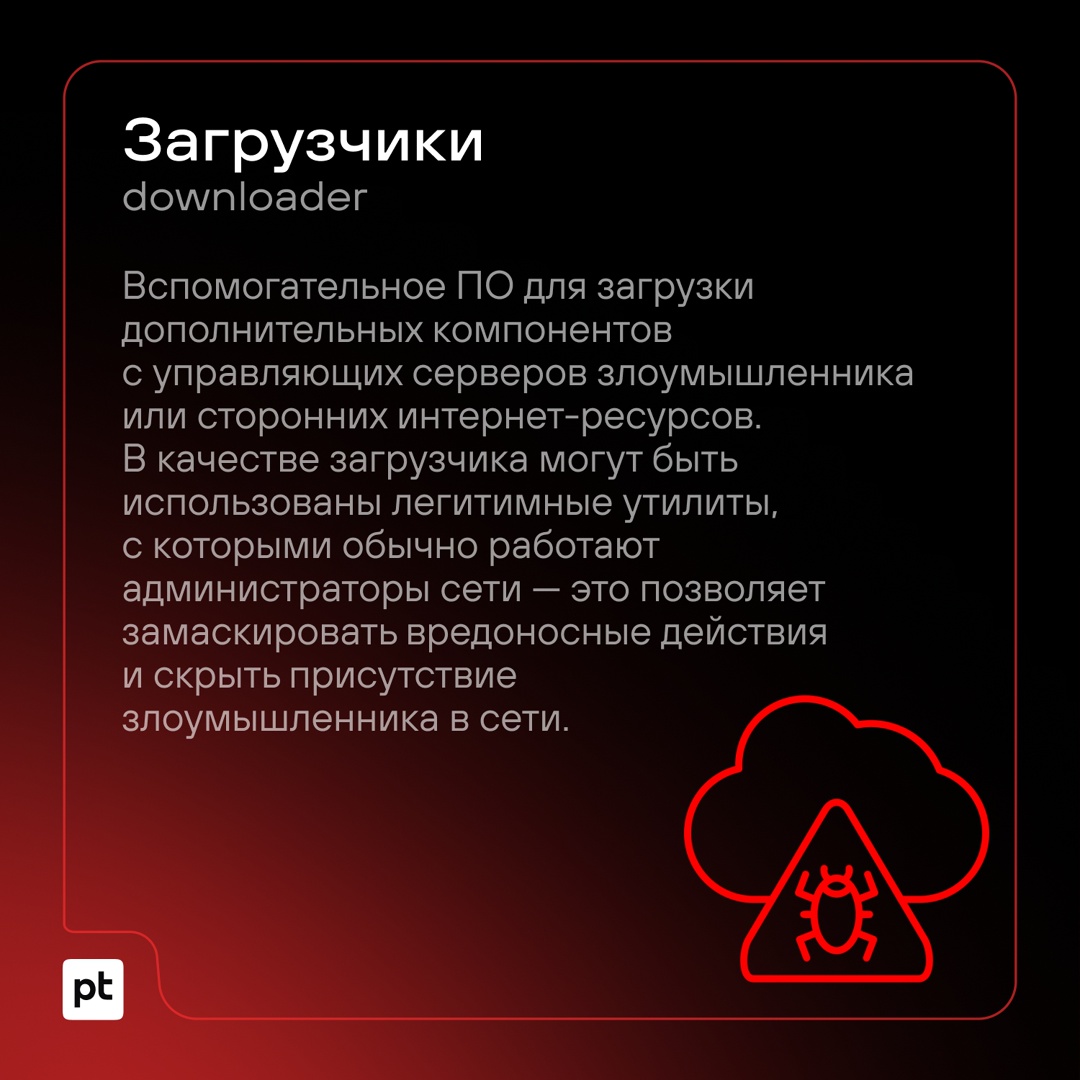 Использование вредоносного ПО стало одним из самых популярных методов атак, к которым прибегают хакеры в современном цифровом мире.