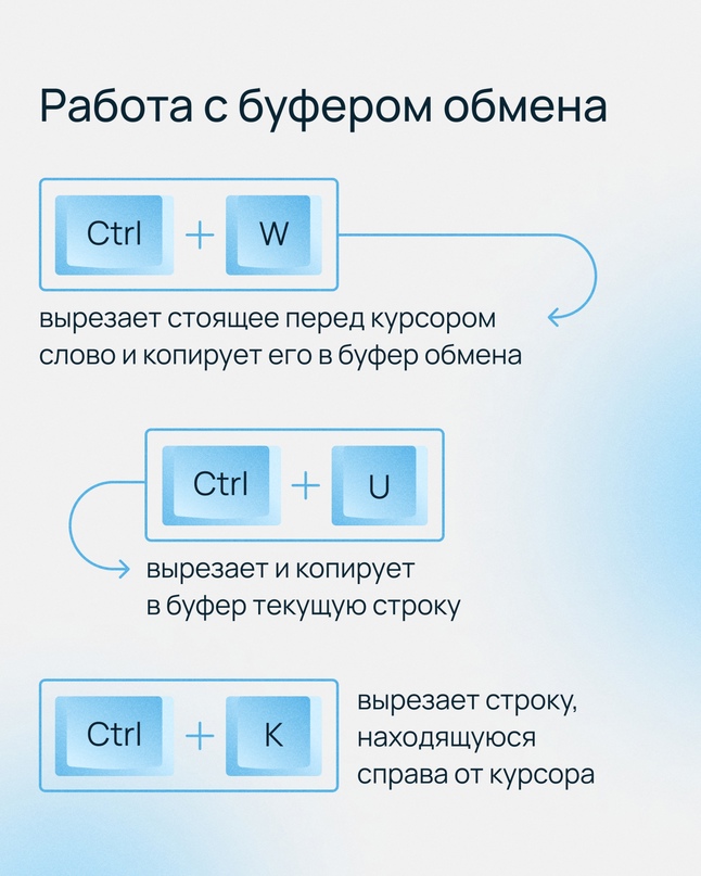 Терминал Linux — один из самых мощных инструментов для разработчиков и системных администраторов