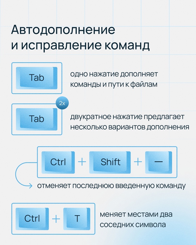 Терминал Linux — один из самых мощных инструментов для разработчиков и системных администраторов