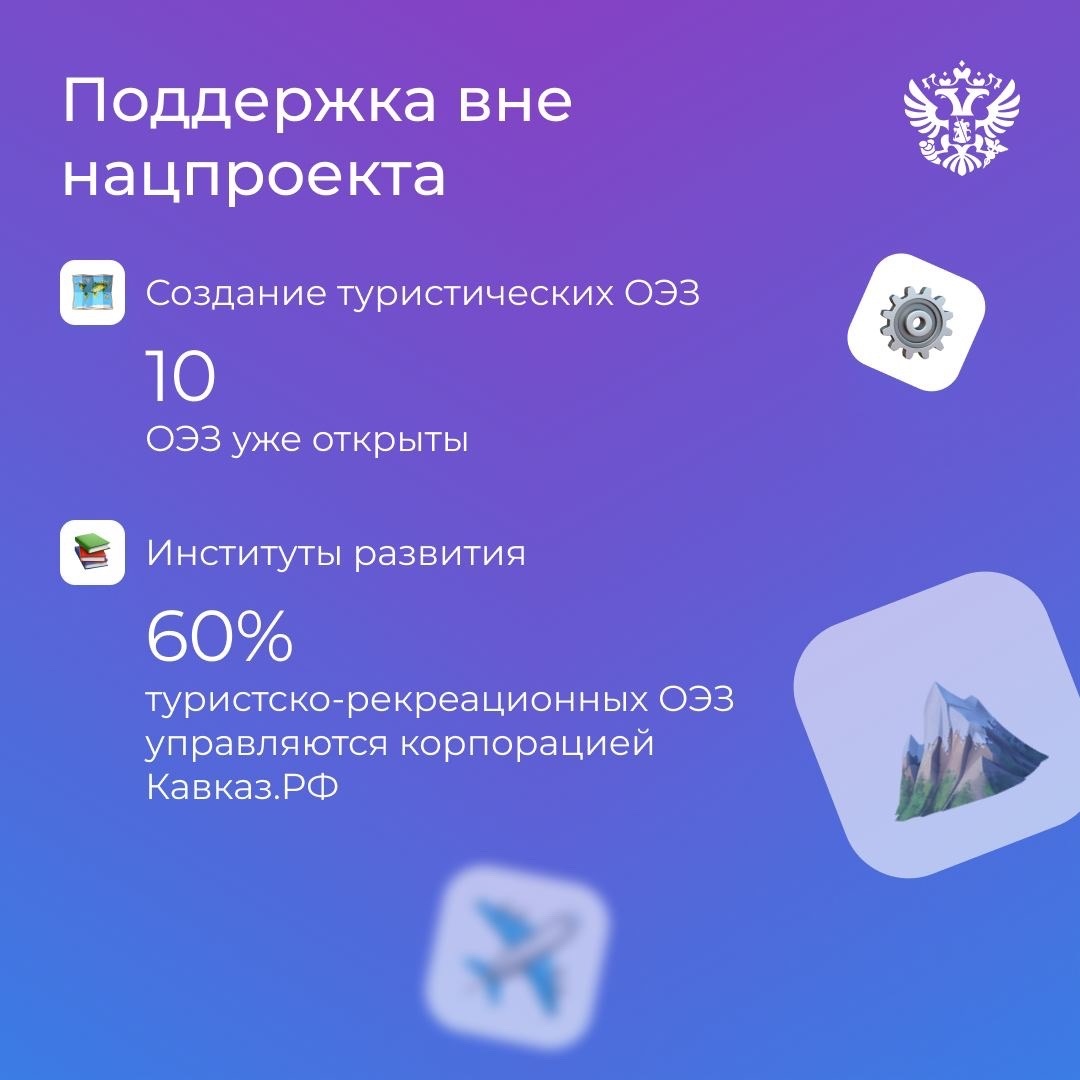 Хотим, чтобы туризм привлекал всё больше путешественников. На пленарной сессии форума Путешествуй! рассказали, что для этого делаем.