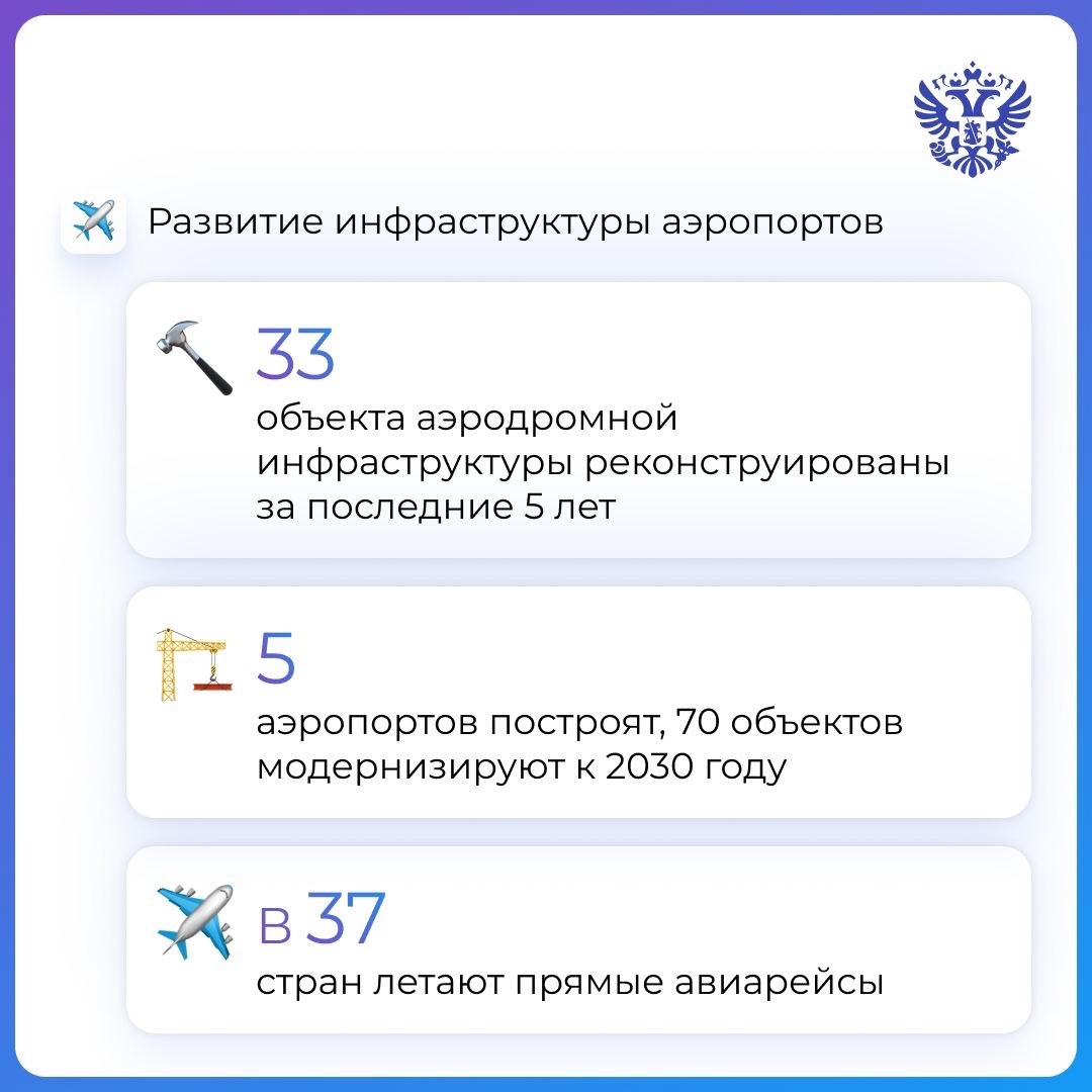 Хотим, чтобы туризм привлекал всё больше путешественников. На пленарной сессии форума Путешествуй! рассказали, что для этого делаем.