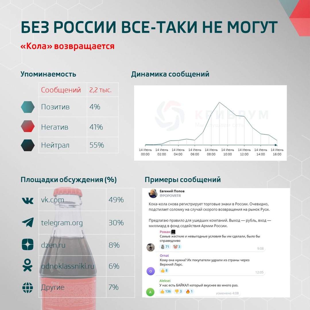 Без России все-таки не могут: «Кола» возвращается