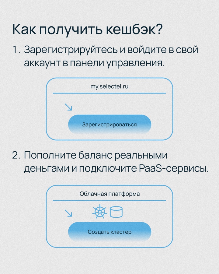 Запускаем новую рубрику, в рамках которой будем регулярно рассказывать вам про акции Selectel — как постоянные, так и ограниченные по времени