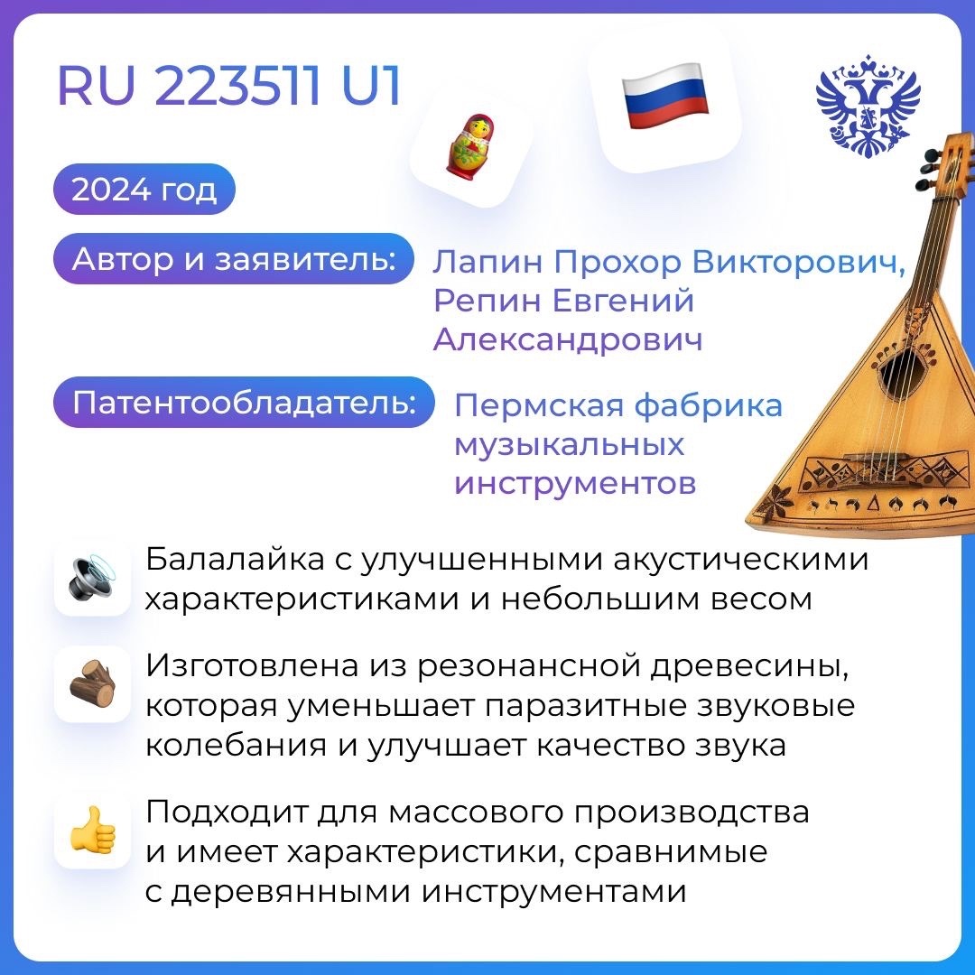 Балалайка не только символ русской культуры, но и предмет многих патентных историй