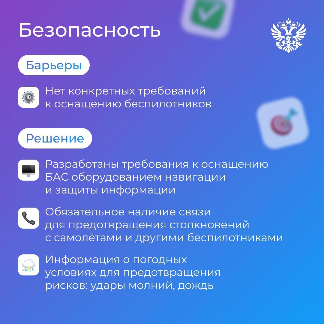 Упрощаем полёты во всех направлениях экономики. Правительство утвердило дорожную карту по снятию регуляторных ограничений для беспилотной авиации.