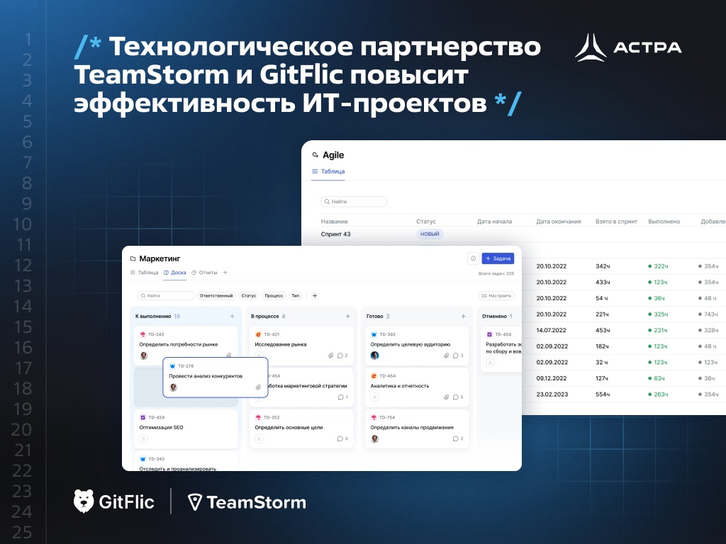 Технологическое партнерство TeamStorm и GitFlic повысит эффективность ИТ-проектов