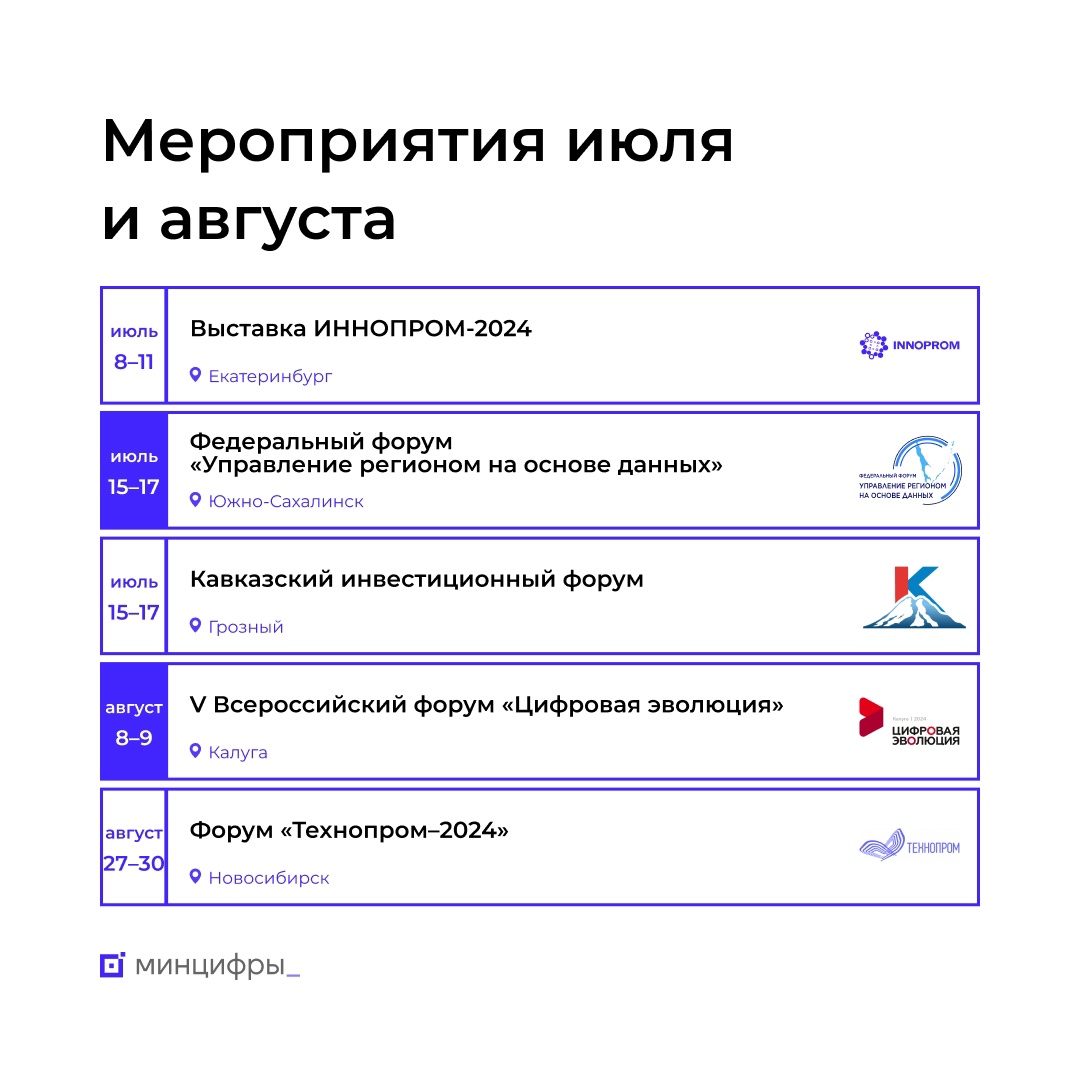 Обзор мероприятий в июле и августе, на которые стоит обратить внимание