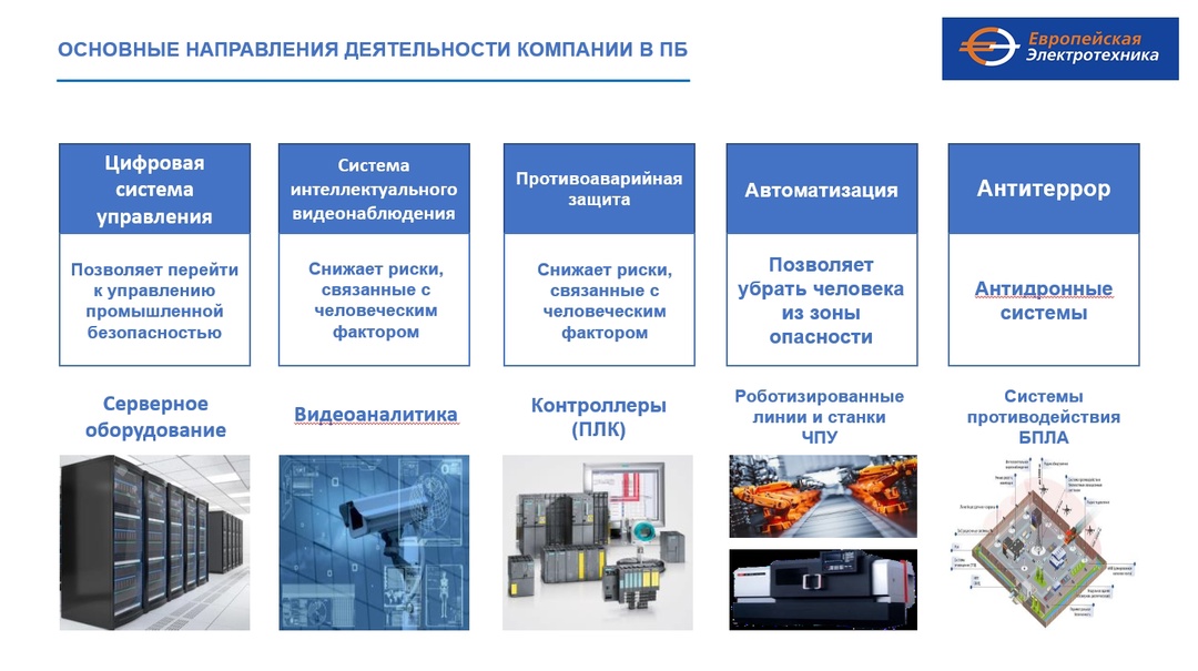 ГК “Европейская Электротехника” продолжает своё развитие и открывает новое направление бизнеса “Промышленная безопасность”.