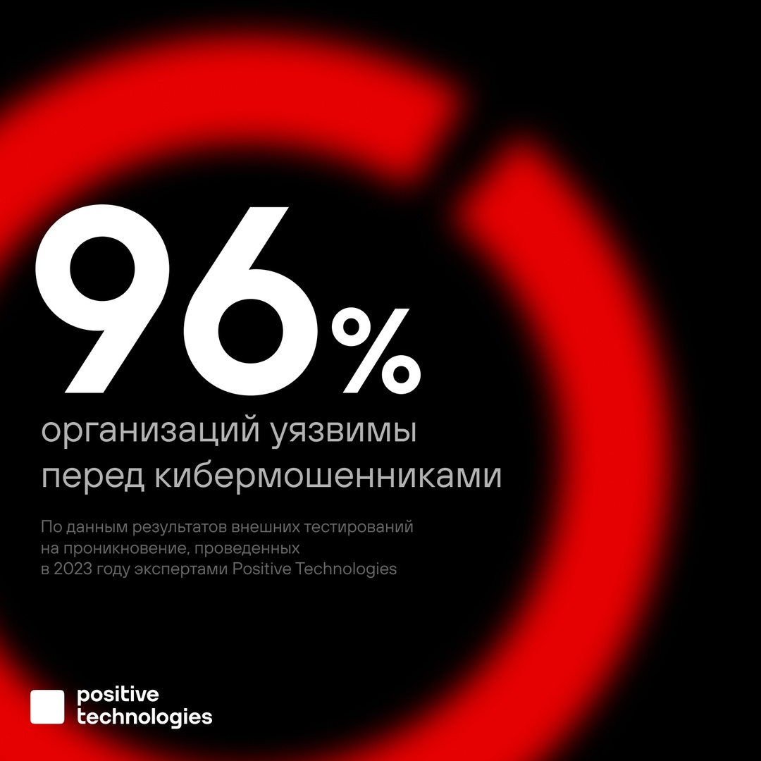 Только одна из организаций, в которых эксперты Positive Technologies проводили пентесты в 2023 году, смогла защитить свою внутреннюю сеть от проникновения…