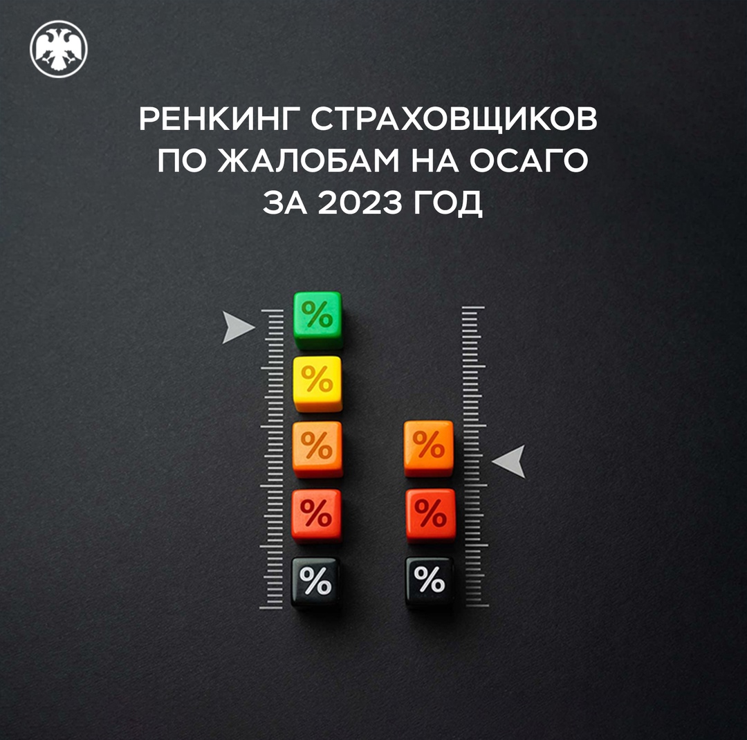 Составлен ренкинг страховщиков по жалобам на ОСАГО за 2023 год
