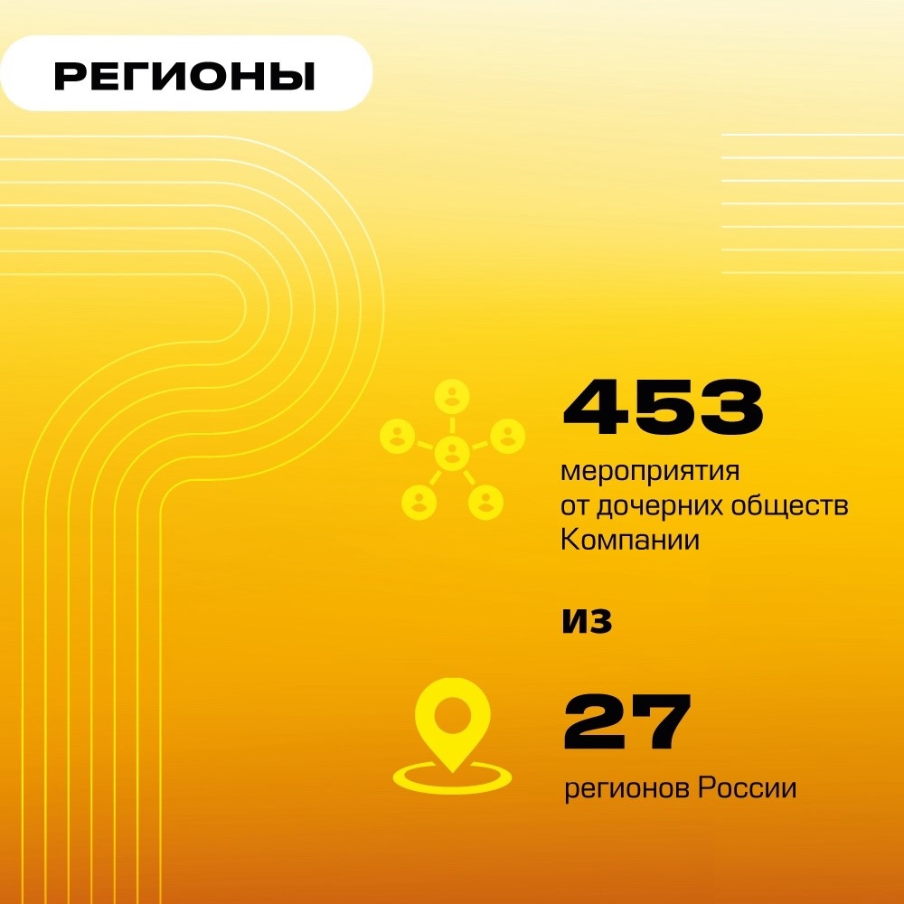 «Роснефть» на выставке «Россия»: итоги