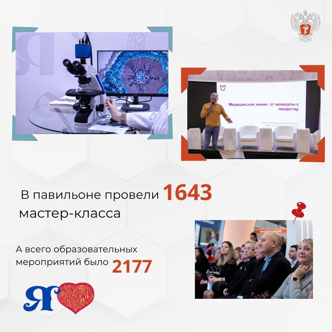 Итоги Минздрава России на выставке Россия