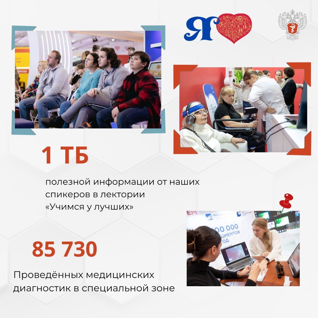 Итоги Минздрава России на выставке Россия