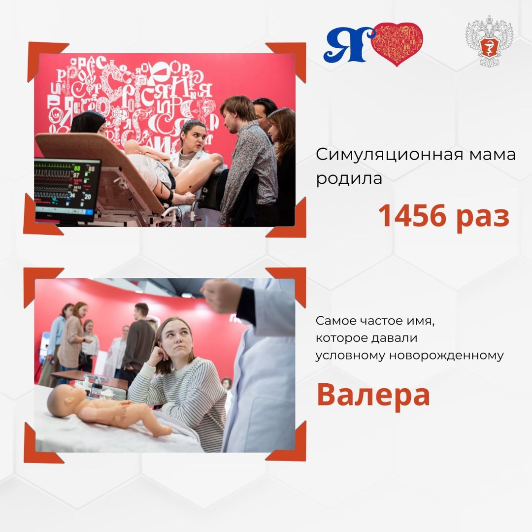 Итоги Минздрава России на выставке Россия