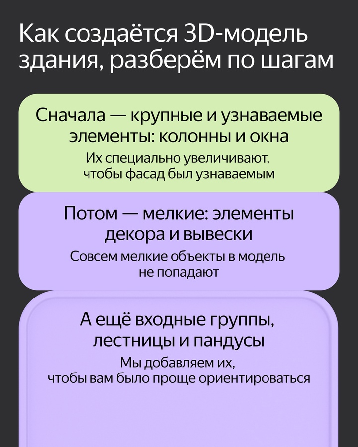 Многие важные здания на Яндекс Картах представлены в виде детальных 3D-моделей