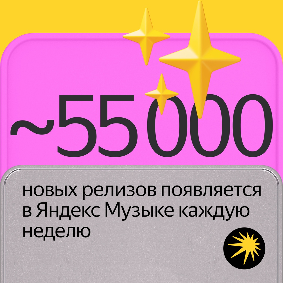 80% новых релизов в Яндекс Музыке поступает от начинающих исполнителей, у которых менее пяти тысяч слушателей в месяц