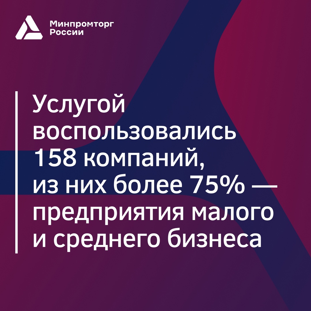 Минпромторг России выдал более 530 экспортных лицензий через платформу «Мой экспорт»