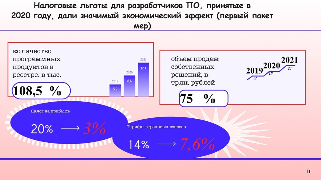 Ищем дизайнера На пикчере мы остановиться не могли