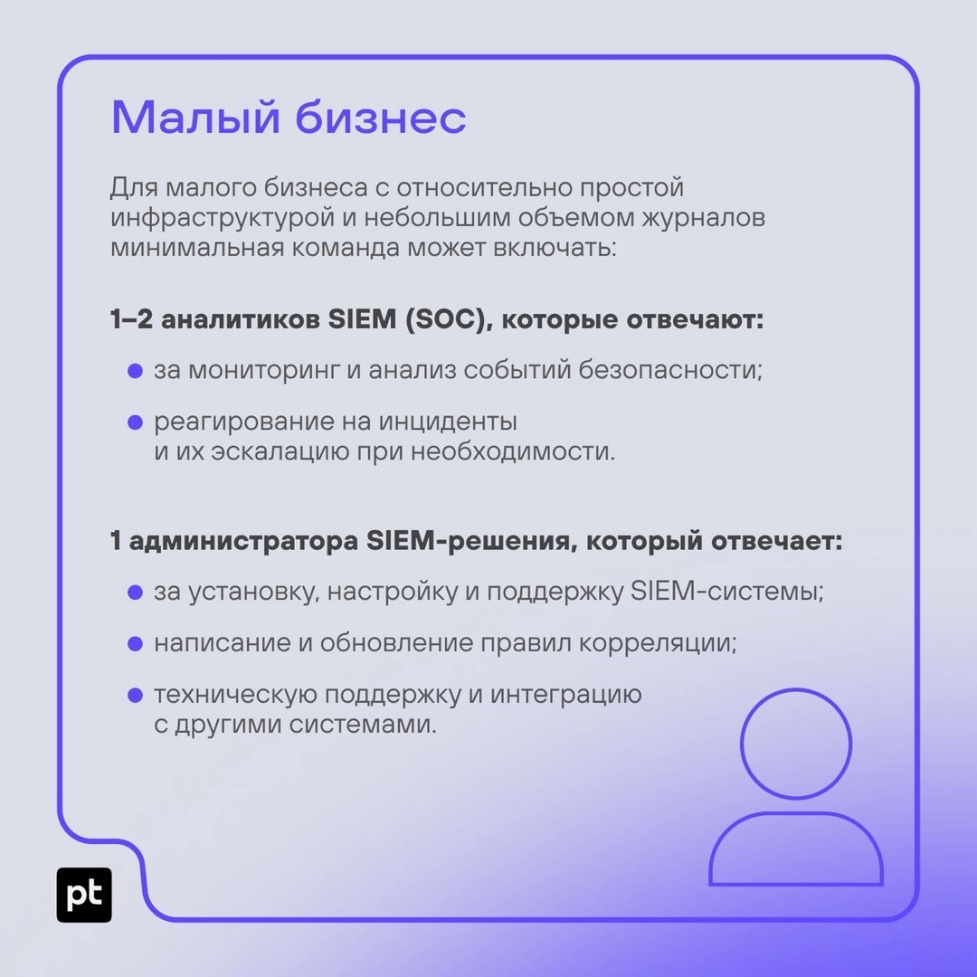 Сколько человек нужно компании, чтобы работать с SIEM-системой?