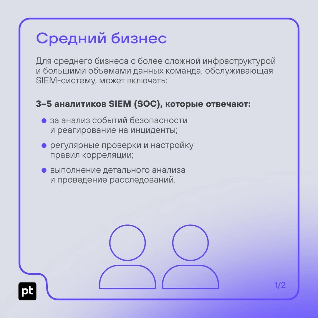 Сколько человек нужно компании, чтобы работать с SIEM-системой?