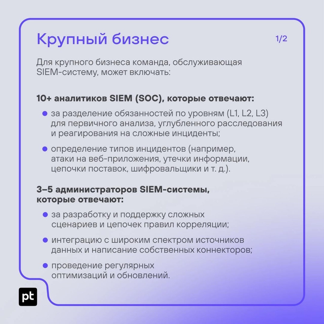 Сколько человек нужно компании, чтобы работать с SIEM-системой?