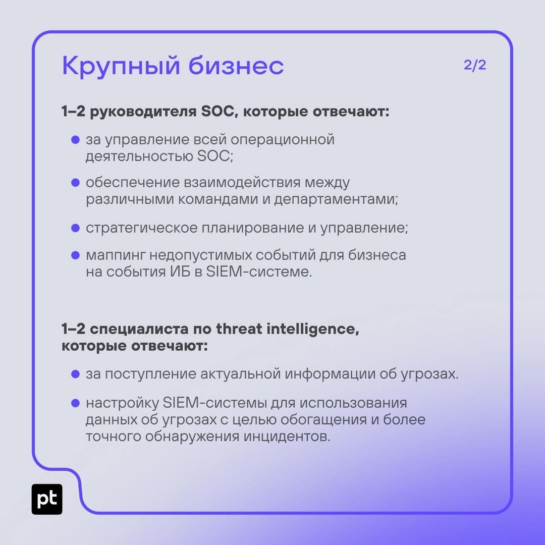 Сколько человек нужно компании, чтобы работать с SIEM-системой?