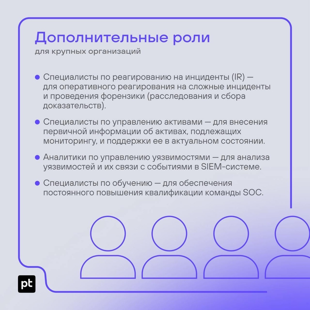 Сколько человек нужно компании, чтобы работать с SIEM-системой?