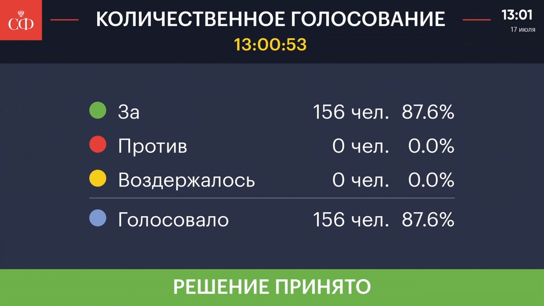 Сведения о лицах, склонных к совершению общественно опасных действий, будут передаваться из медицинских организаций в полицию