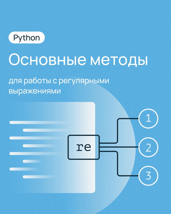 Регулярные выражения — это язык для поиска и обработки подстрок по заданным шаблонам