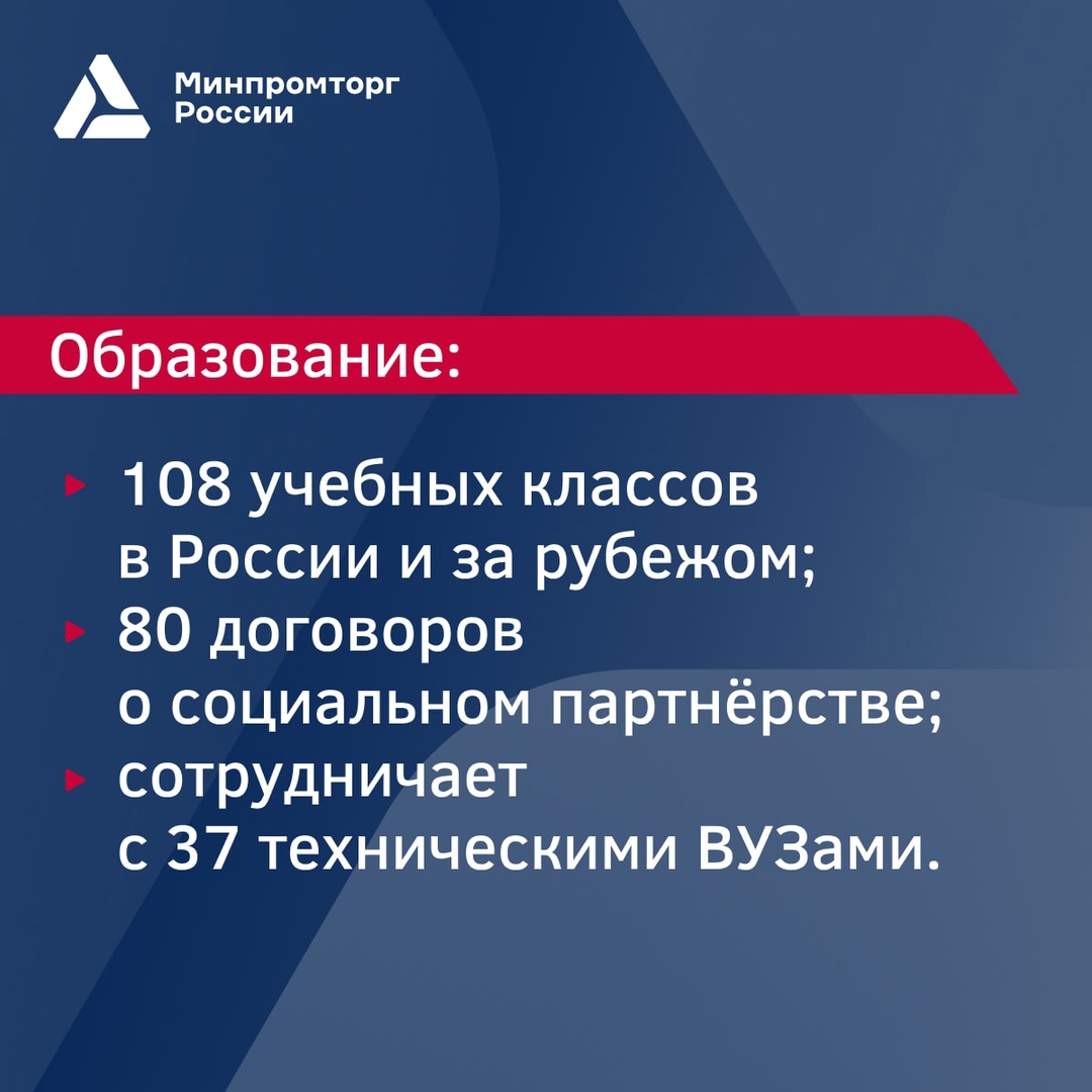 Сегодня Ростсельмаш отмечает своё 95-летие