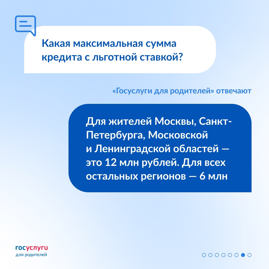 6 лет, 6% и 6 млн: что нужно знать про Семейную ипотеку