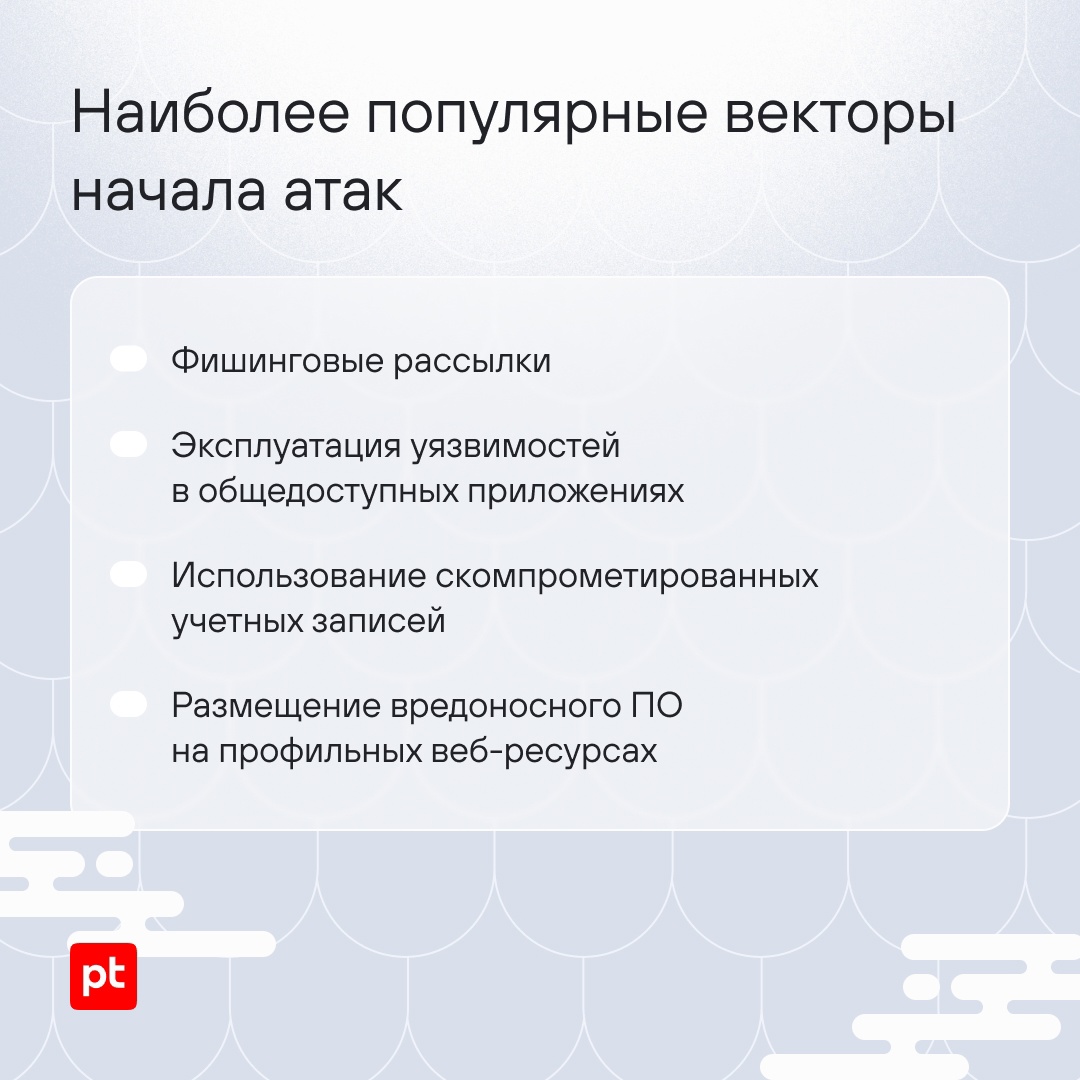 Кого и как атакуют APT-группировки в Юго-Восточной Азии?