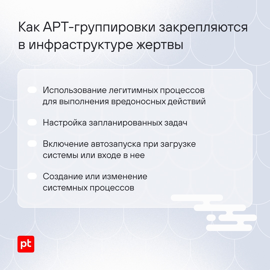 Кого и как атакуют APT-группировки в Юго-Восточной Азии?