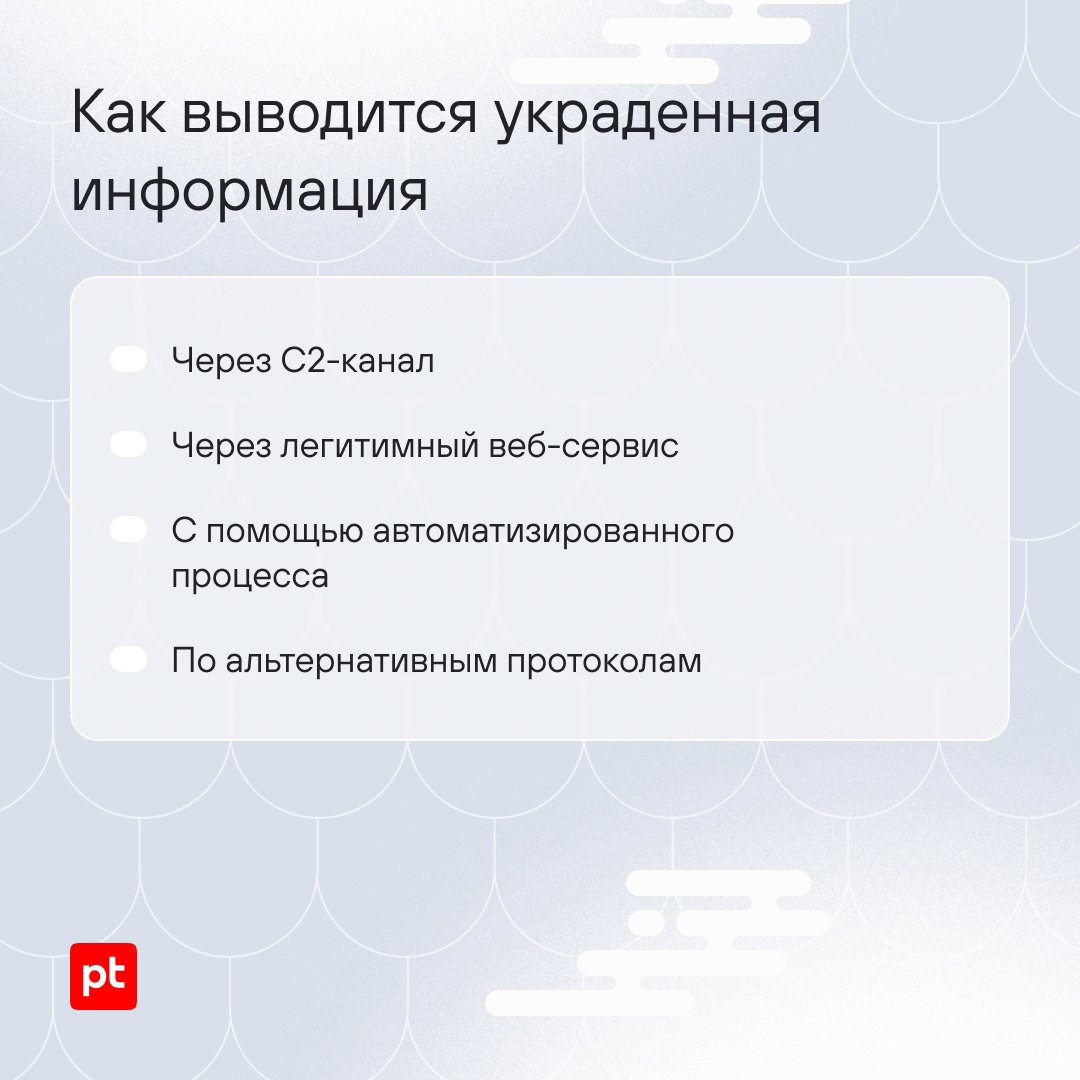 Кого и как атакуют APT-группировки в Юго-Восточной Азии?