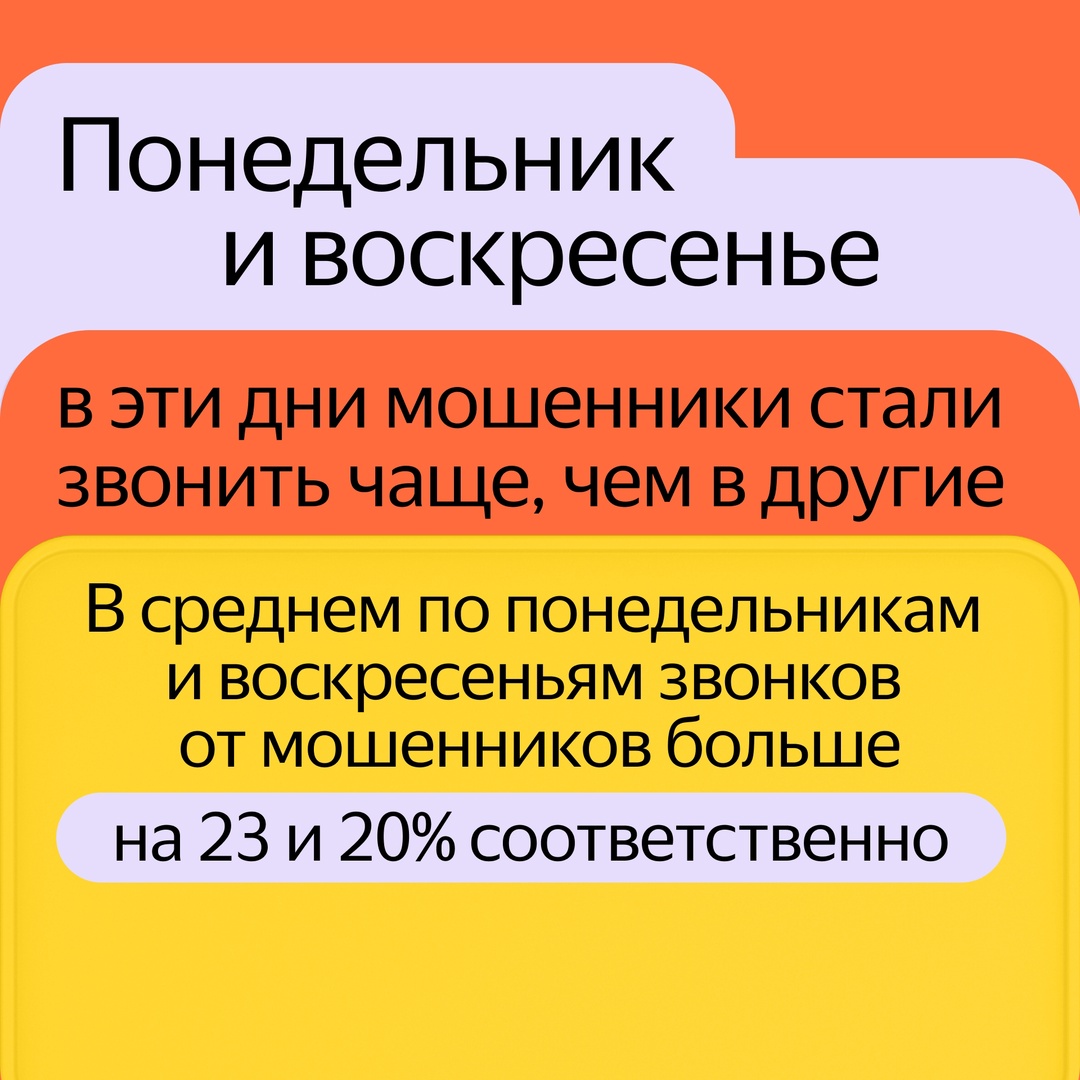 Мы знаем, в какие дни недели мошенники начали звонить чаще. Определитель номера Яндекса поделился статистикой за первую половину этого года: