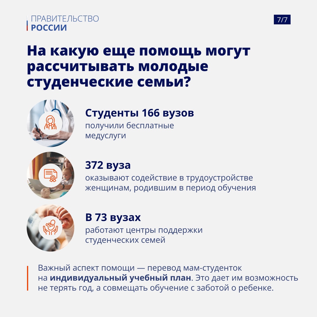 Студенты с детьми могут рассчитывать на помощь государства уже сейчас.