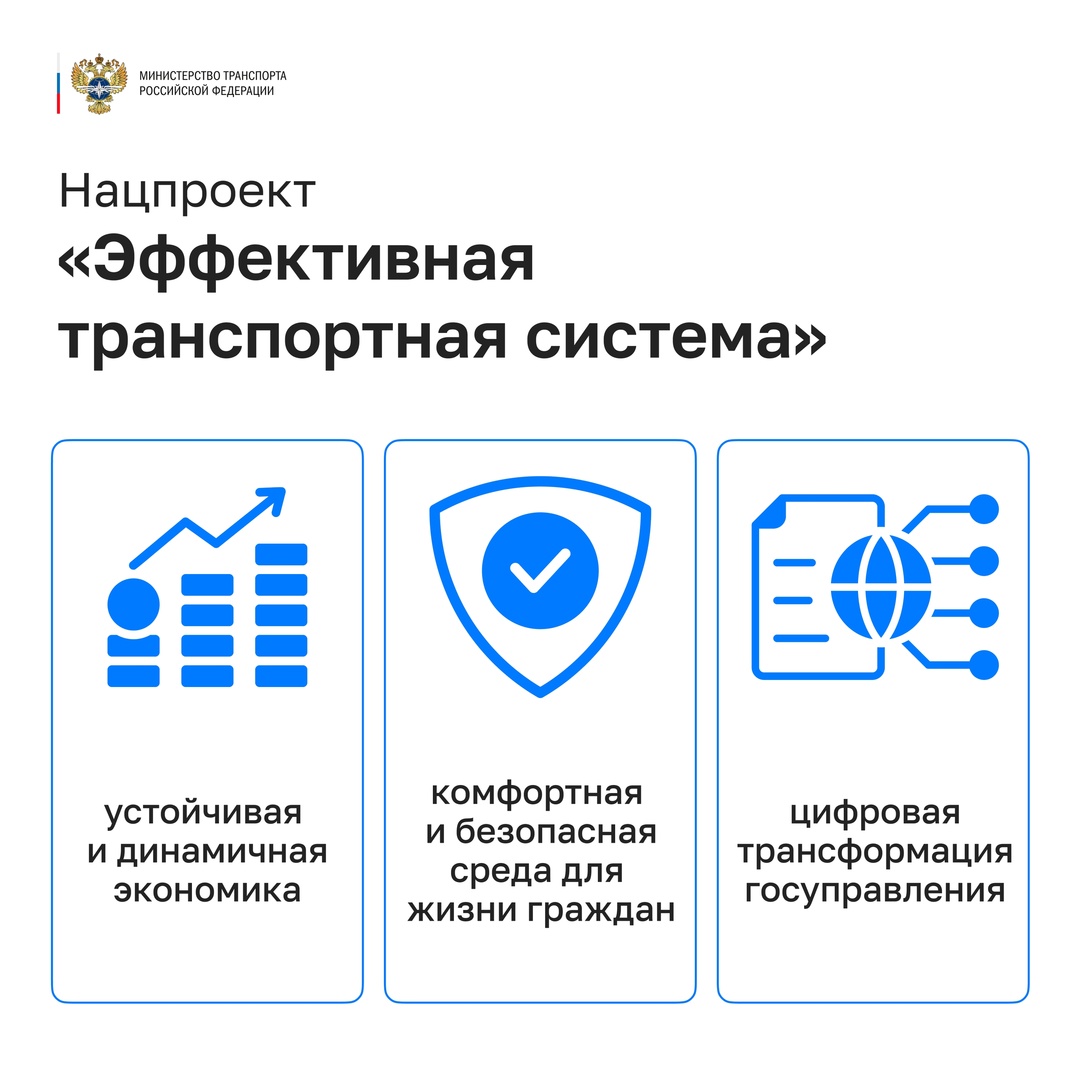 Роман Старовойт рассказал депутатам Госдумы о работе над нацпроектами в сфере транспорта