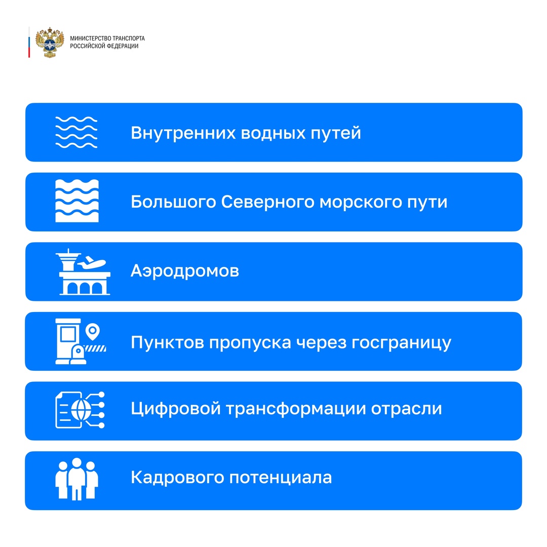 Роман Старовойт рассказал депутатам Госдумы о работе над нацпроектами в сфере транспорта