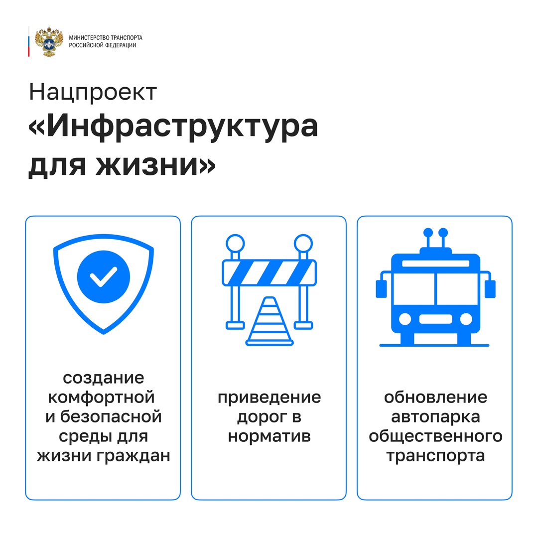 Роман Старовойт рассказал депутатам Госдумы о работе над нацпроектами в сфере транспорта