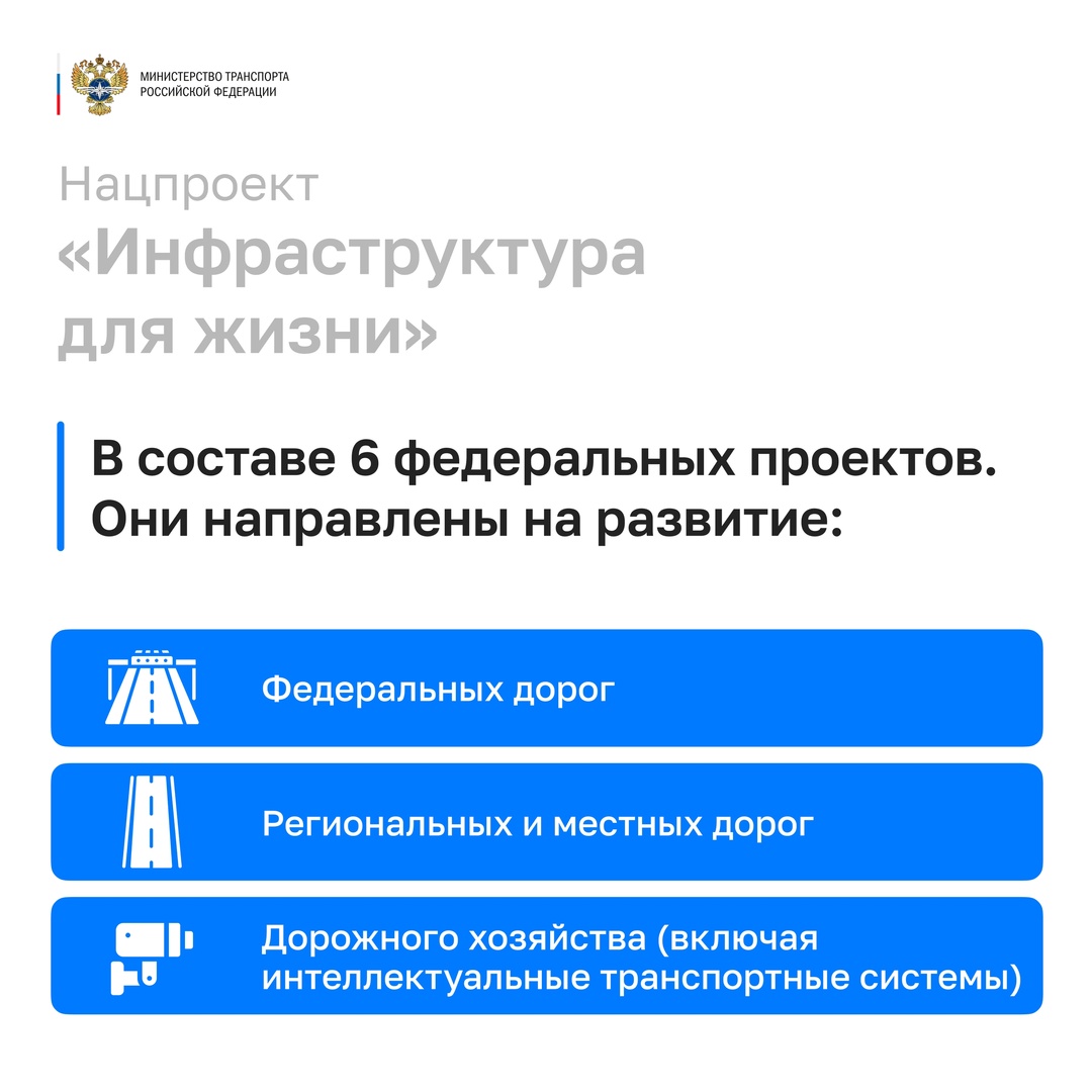 Роман Старовойт рассказал депутатам Госдумы о работе над нацпроектами в сфере транспорта