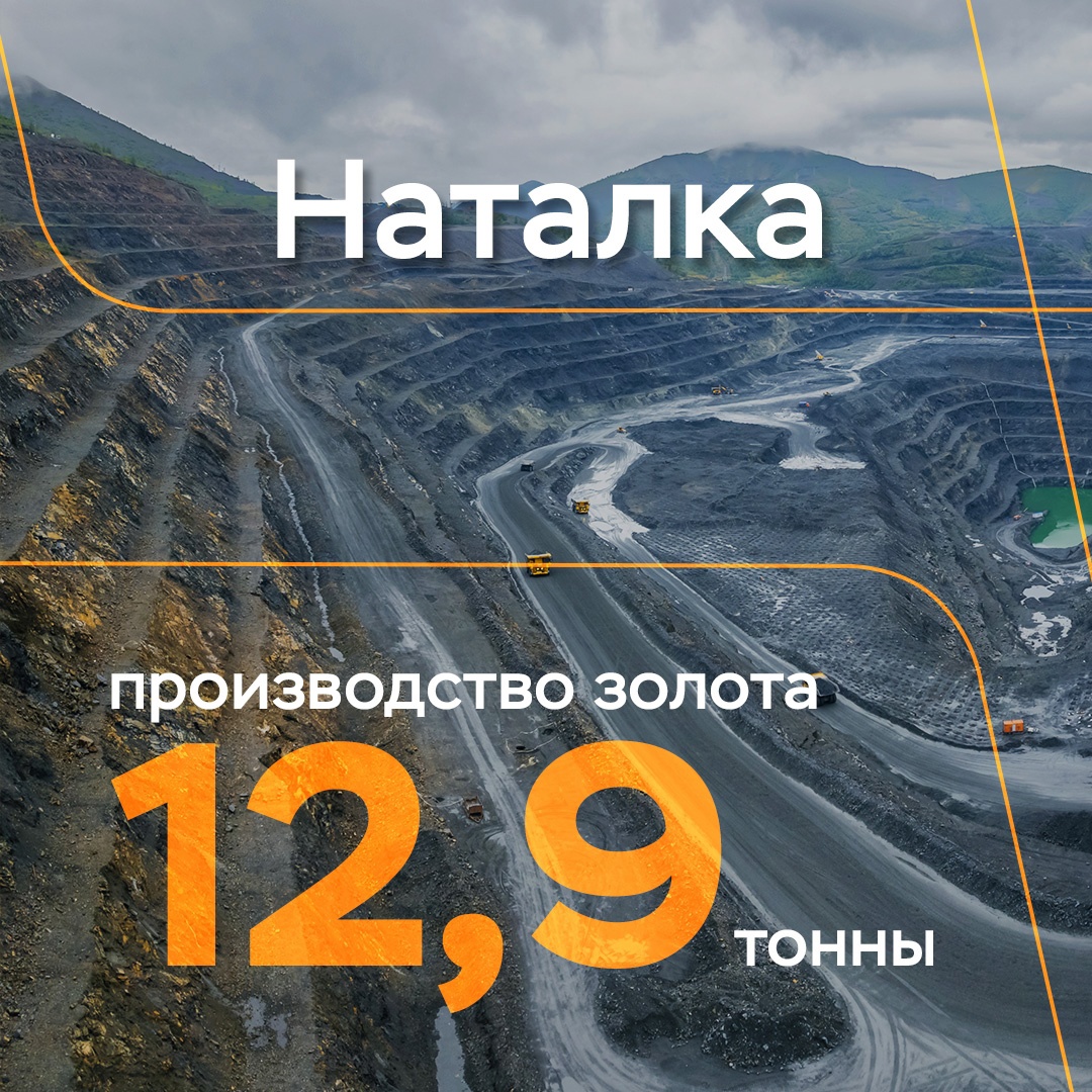 Сегодня новый пост о производственных результатах за 2023 год. На очереди – Наталка!