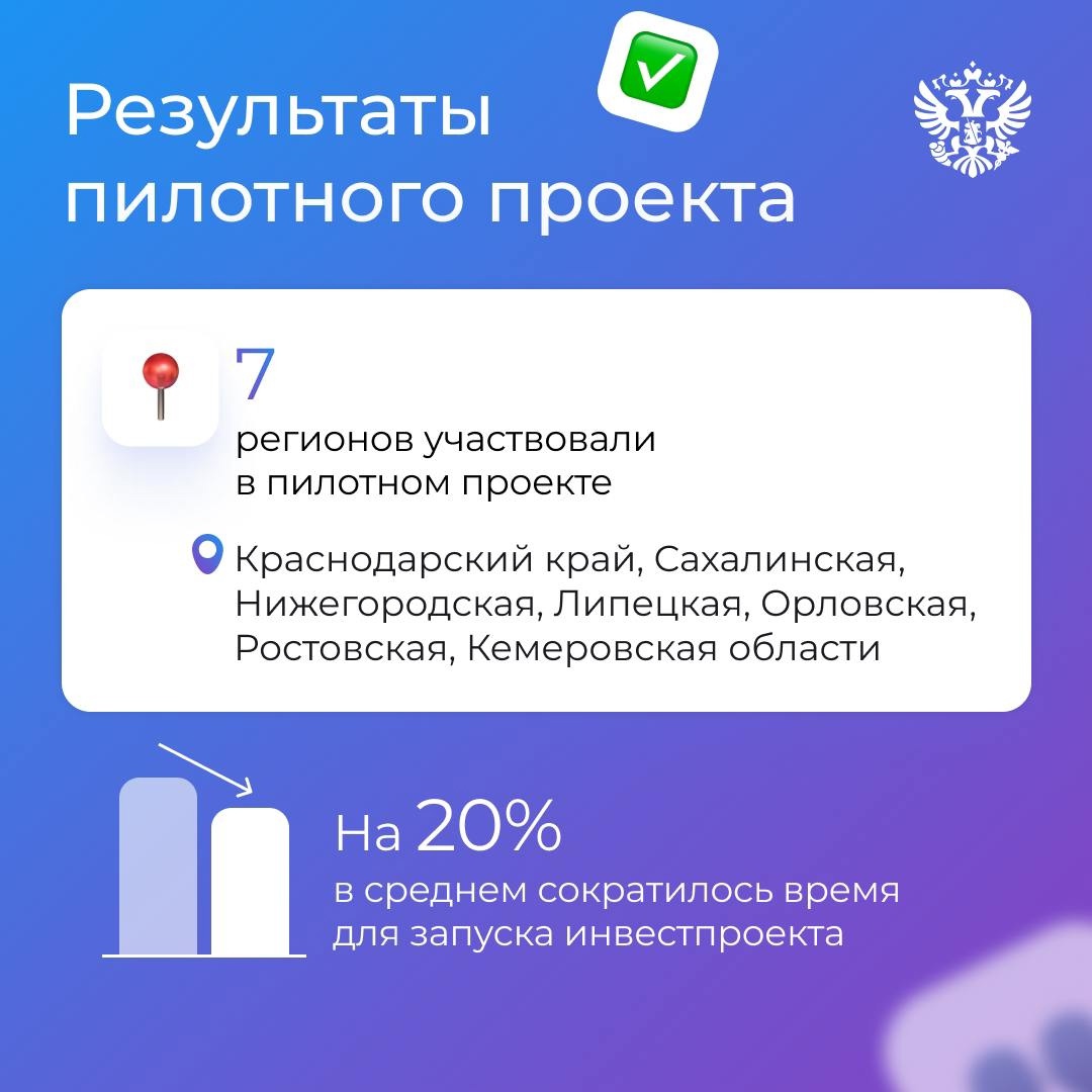 Новый день — новые способы ускорить реализацию инвестпроектов в регионах. Одним из них стали наши рекомендации по внедрению принципов бережливого производства.