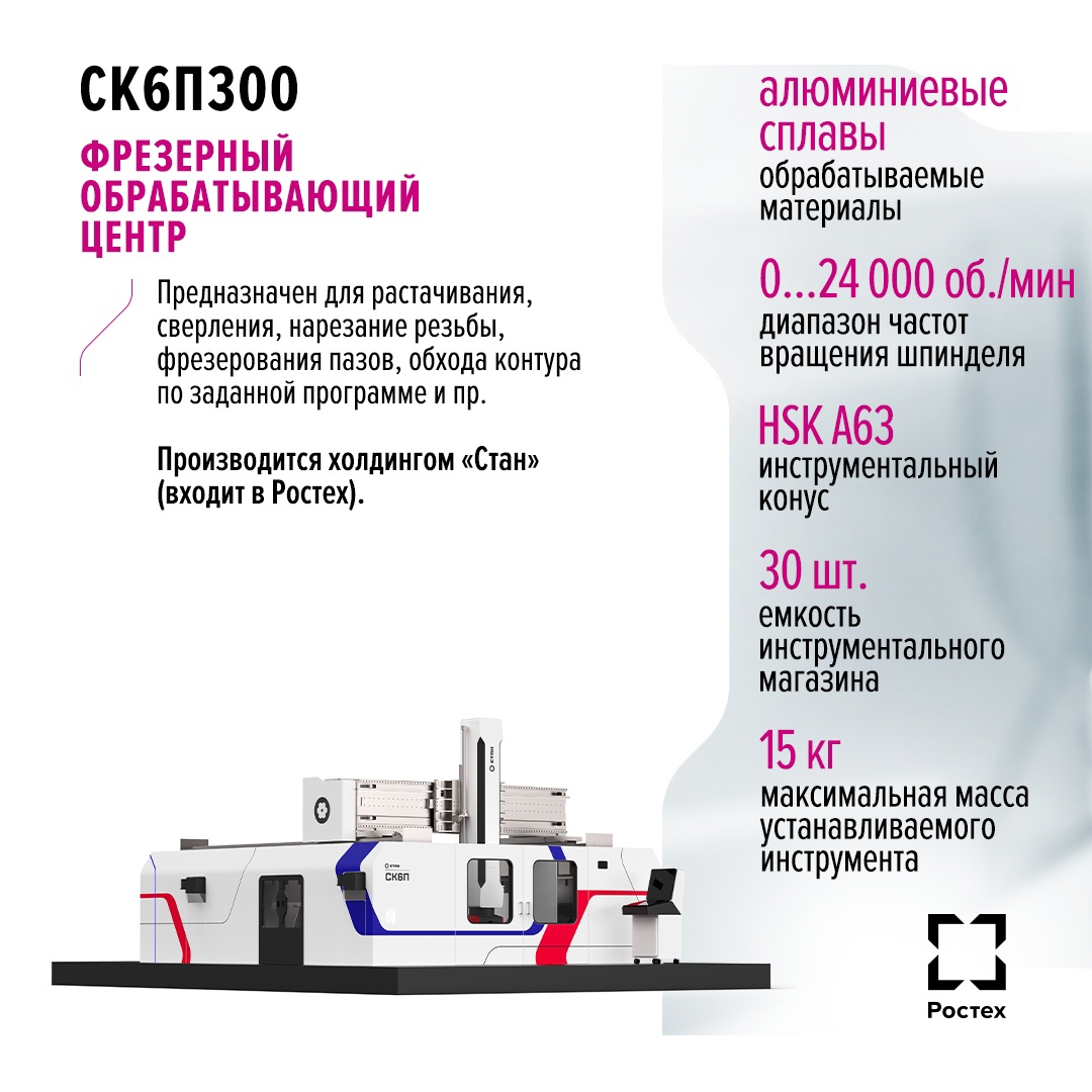 Король обработки деталей из алюминиевых сплавов шероховатостью Ra1,6 — фрезерный обрабатывающий центр портального типа СК6П300CNC