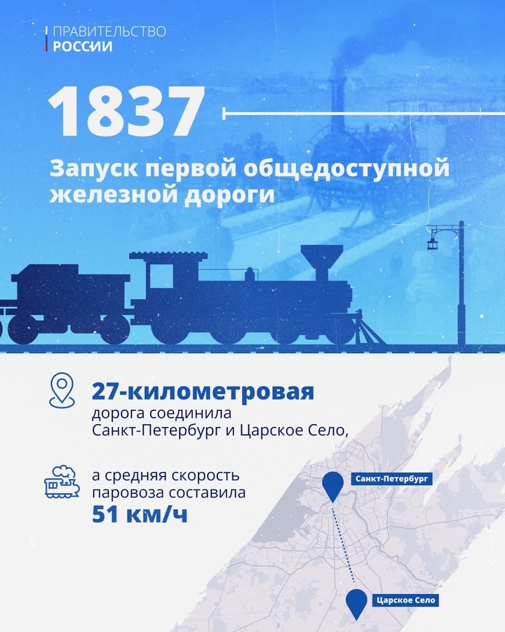 4 августа в России отмечается День железнодорожника