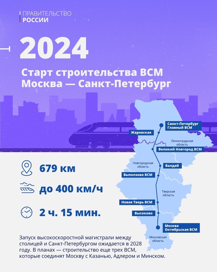 4 августа в России отмечается День железнодорожника