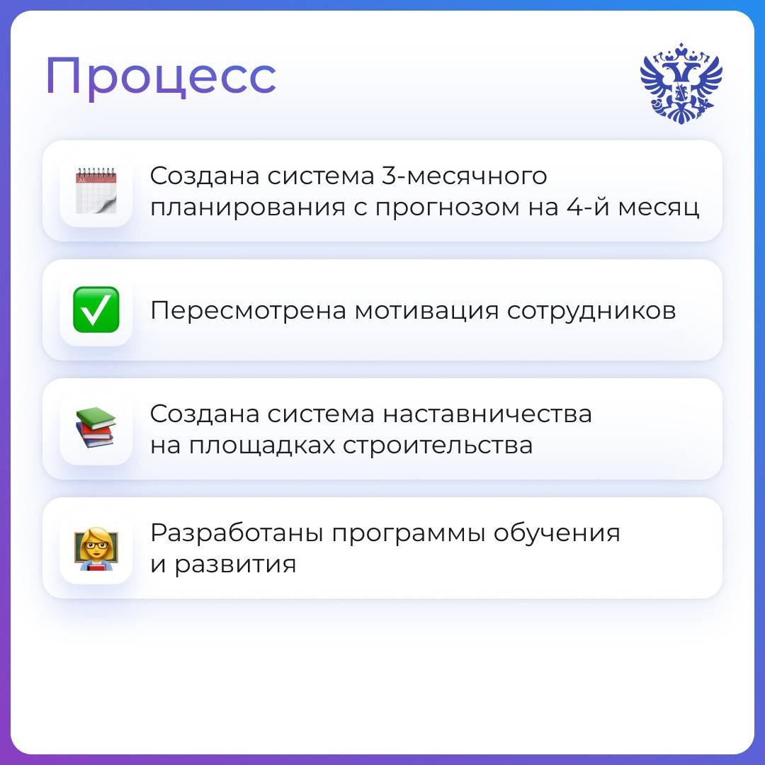 Кому-то производительность труда помогла дарить прохладу жарким летом, а кому-то — строить комплексы по производству, хранению и отгрузке сжиженного природного…