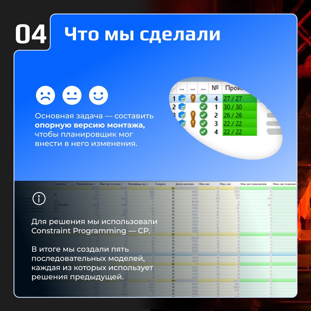 Через «Стан-2000» проходит практически вся продукция НЛМК