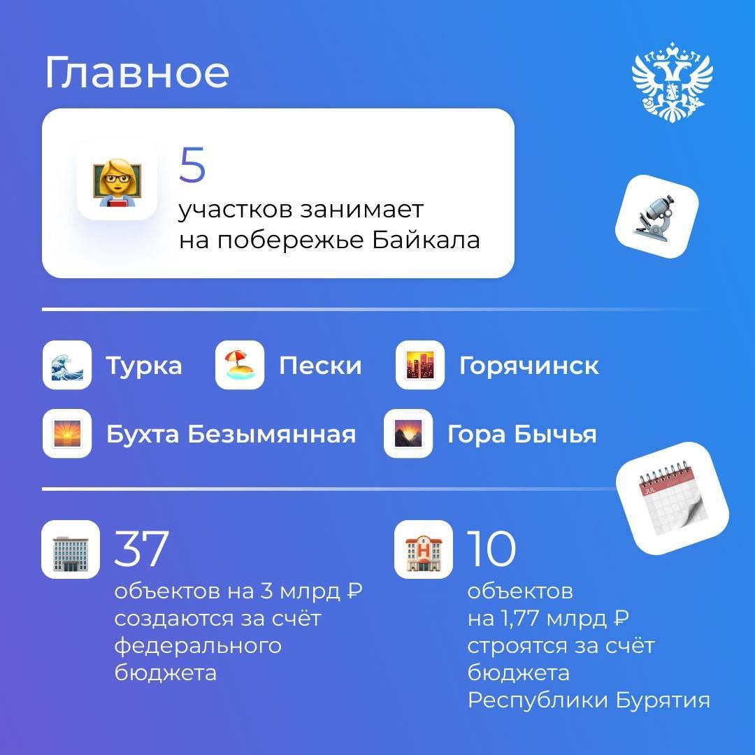 Пока вы планируете поездку на Байкал, мы делаем всё, чтобы у самого глубокого озера на планете было много современных и комфортных мест для отдыха