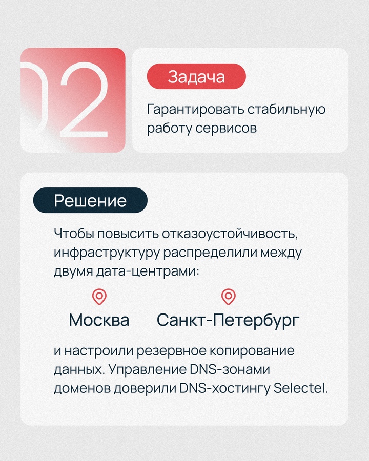 Изучение английского онлайн — это конспекты, учебники, видео, аудио… а еще выделенные серверы, объектное хранилище и DNS-хостинг.